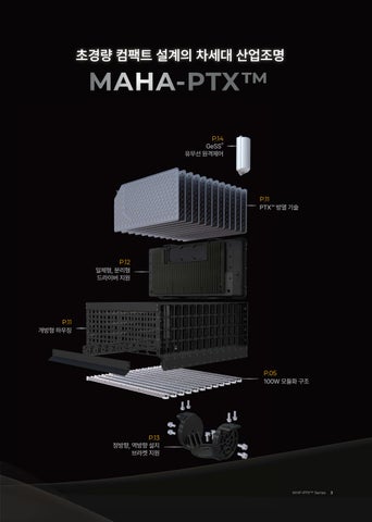 20250627 - MHP 灯饰手册 v.1.0.1 Optimizer 第 3 页