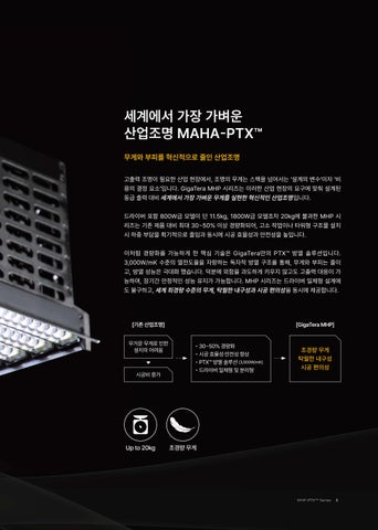 20250627 - MHP 灯饰手册 v.1.0.1 Optimizer 第 5 页