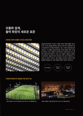 20250627 - MHP 灯饰手册 v.1.0.1 Optimizer 第 7 页