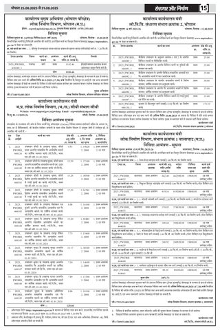 Rojgar Aur Nirman 第 15 页