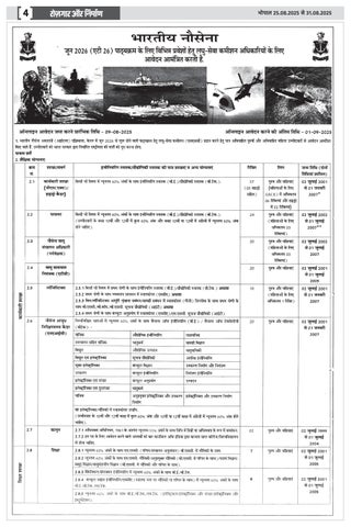 Rojgar Aur Nirman 第 4 页