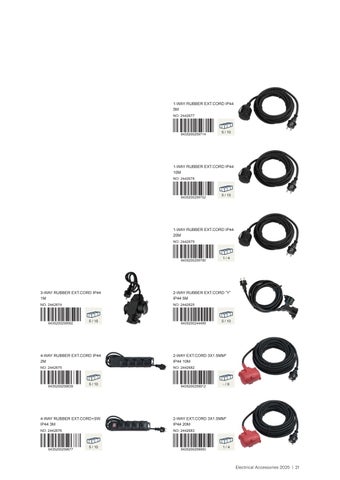 Airam Electrical 配件 2025 web 英文 第 21 页