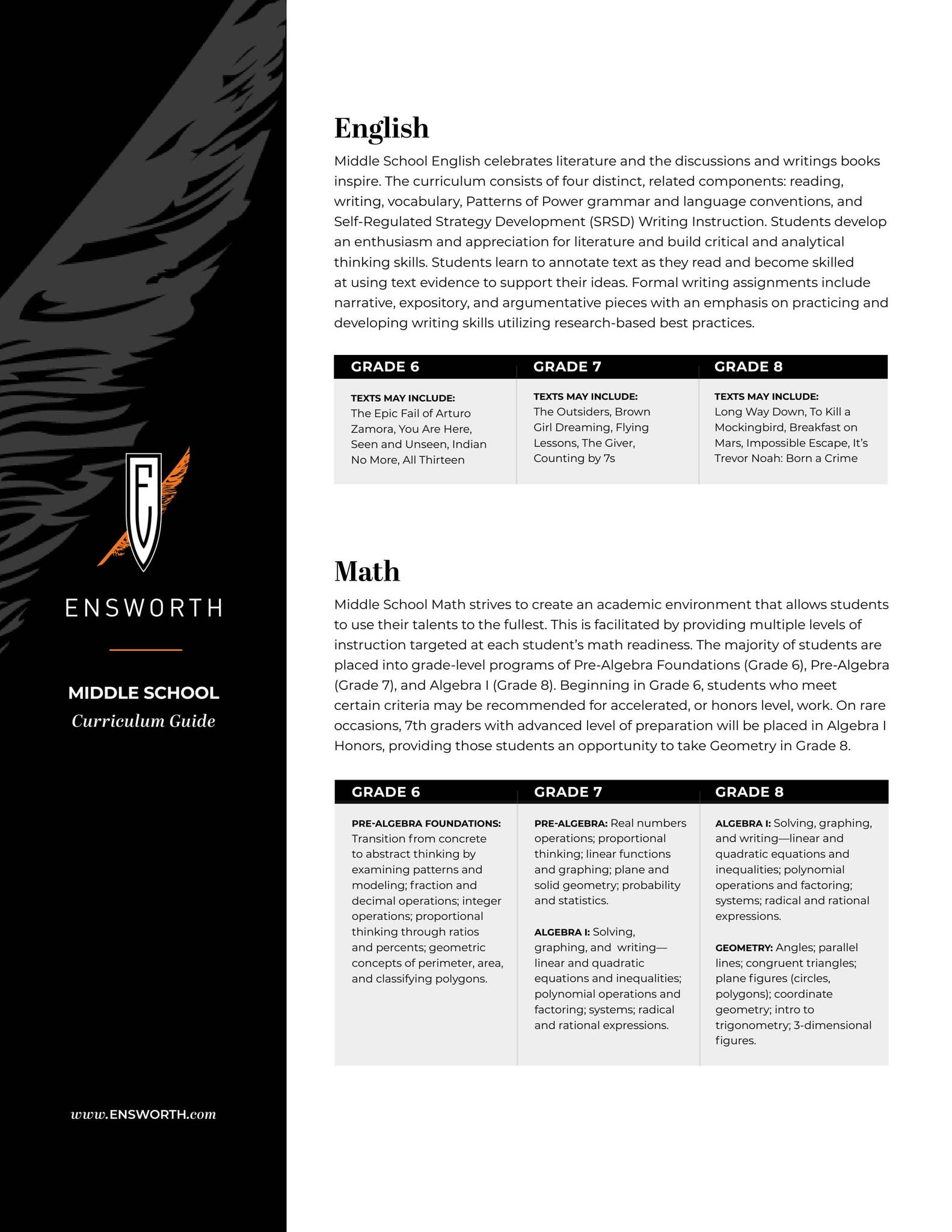 Middle School Curriculum Guide by The Ensworth School - Issuu