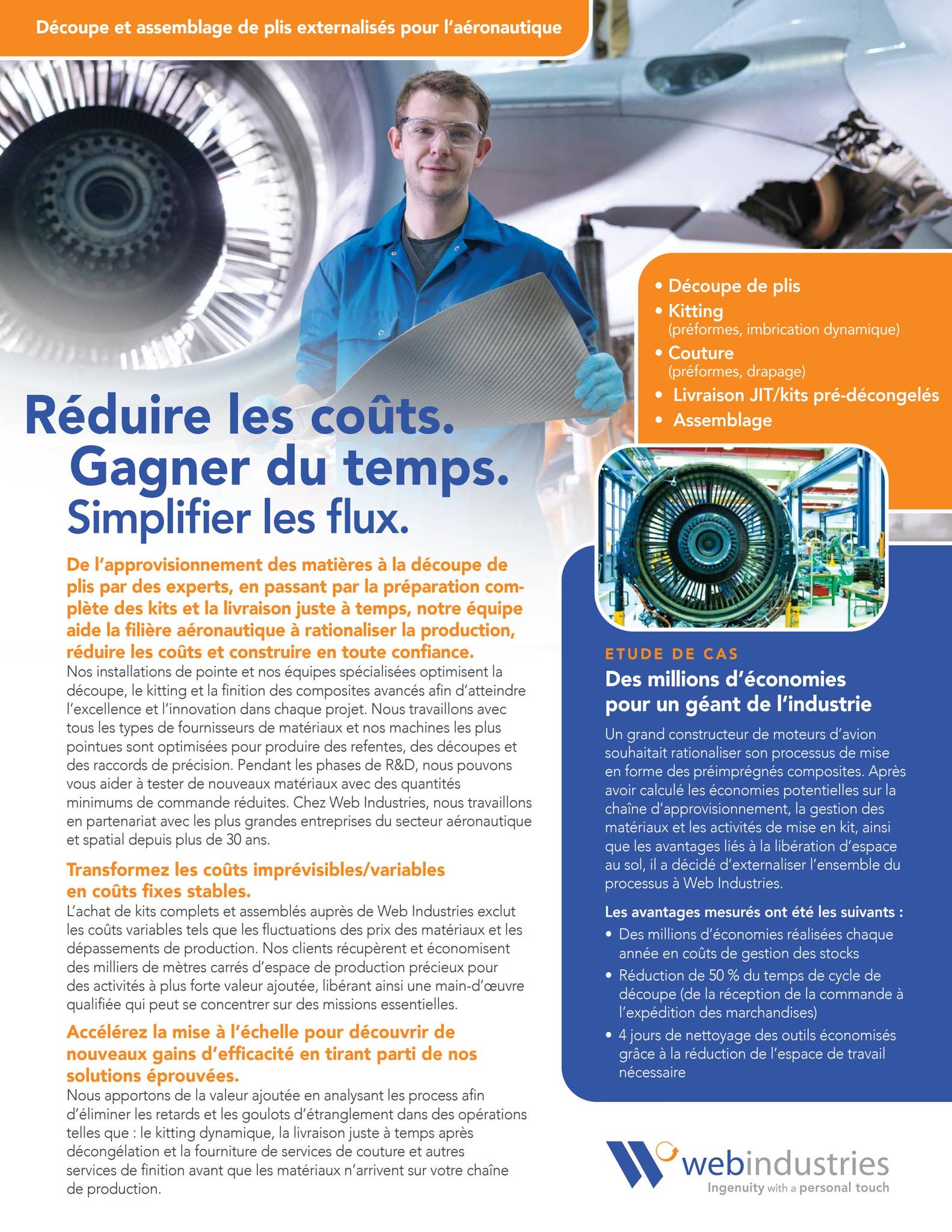 Web Industries - Ply Cutting and Kitting Flyer_french by Web Industries ...