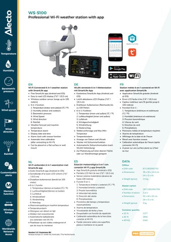 Alecto NPI Overview 第 13 页