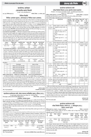 Rojgar Aur NIrman 第 19 页