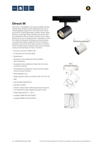 Airam Pro Nyheter 2025 第 10 页