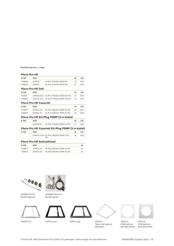 Airam Pro Nyheter 2025 第 19 页