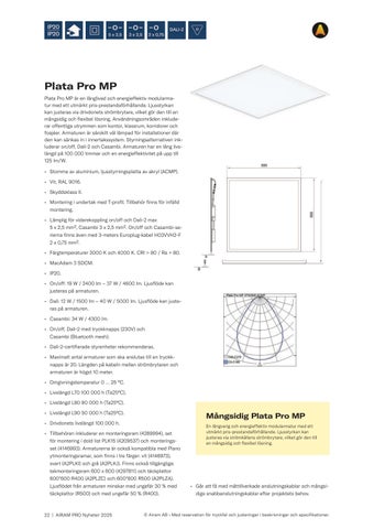Airam Pro Nyheter 2025 第 22 页