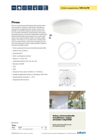 Airam Pro uutuustuotteet – Valaisimet ja lamput 2025 第 4 页
