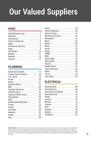 2025-2026 BG Connect 灯饰目录 第 3 页