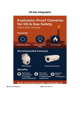 Explosion proof CCTV Camera for Oil & Gas Industry by SharpEagle ...