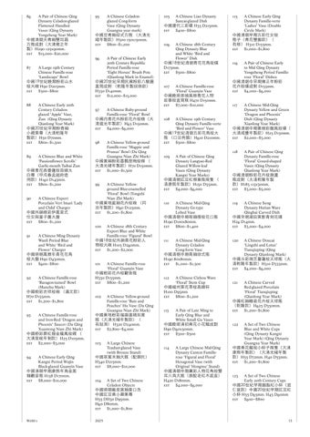 Asian Art Live, September 2025 第 13 页