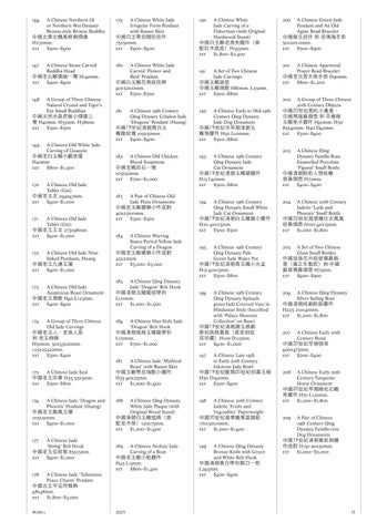 Asian Art Live, September 2025 第 15 页
