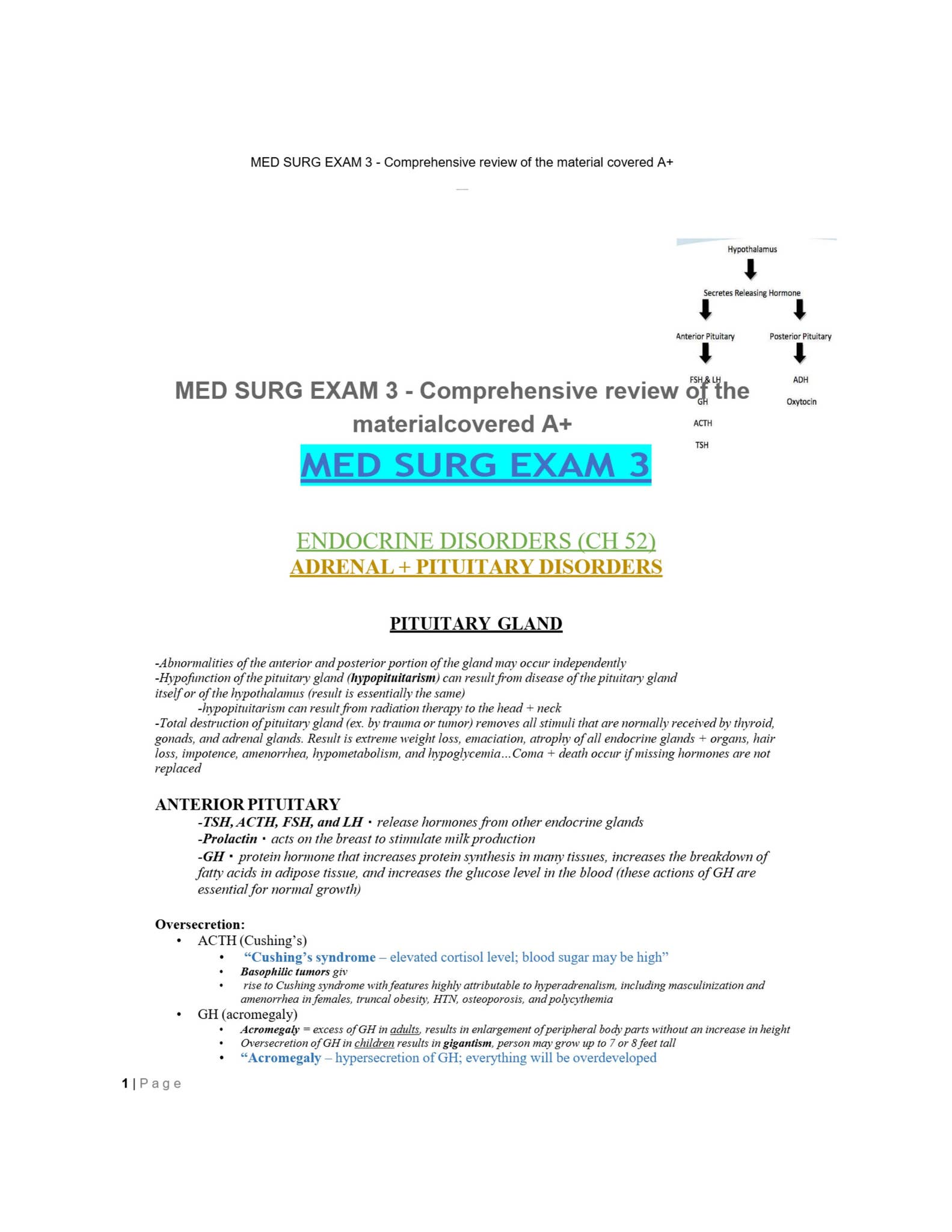 MED SURG EXAM 3 - Comprehensive review of the material covered A+ MED ...