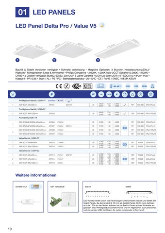 Noxion LED 灯饰目录 2025 德文 第 10 页