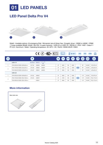 World Wide Lighting B.V. Noxion LED 灯饰目录 2025 第 11 页