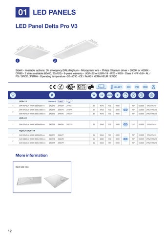 World Wide Lighting B.V. Noxion LED 灯饰目录 2025 第 12 页