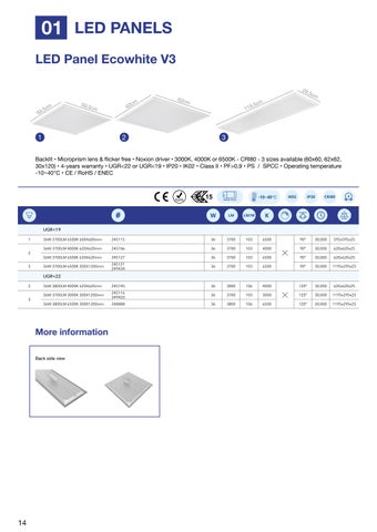 World Wide Lighting B.V. Noxion LED 灯饰目录 2025 第 14 页