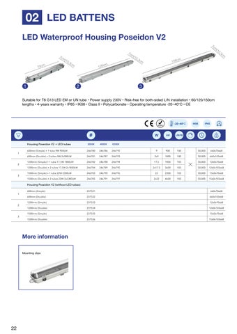 World Wide Lighting B.V. Noxion LED 灯饰目录 2025 第 22 页