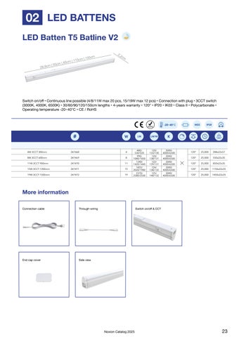 World Wide Lighting B.V. Noxion LED 灯饰目录 2025 第 23 页