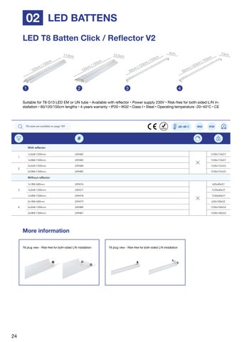 World Wide Lighting B.V. Noxion LED 灯饰目录 2025 第 24 页