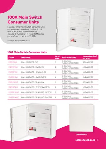 FUSEBOX-IE-SinglePhaseBrochure-2025-GOH-Final- 电子版 第 5 页