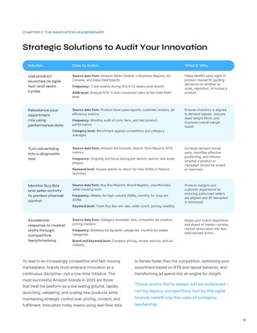 Amazon Innovation Report 第 18 页