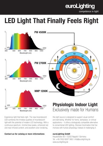 LED 专业 Review (LpR) – Sept/Oct 2025 – LpR#111 第 2 页