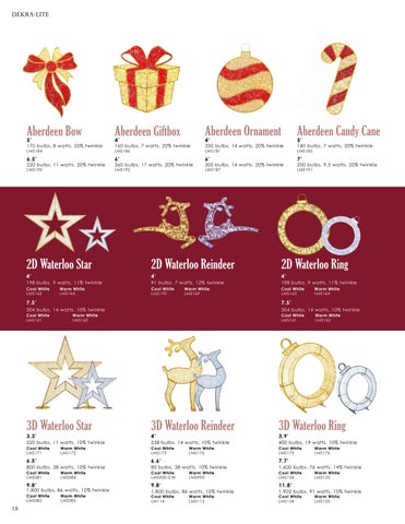 2025 Christmas Essentials | Props and Décor 第 20 页