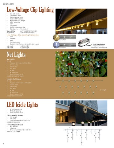 2025 Christmas Essentials | 灯饰 | Distributor 第 10 页