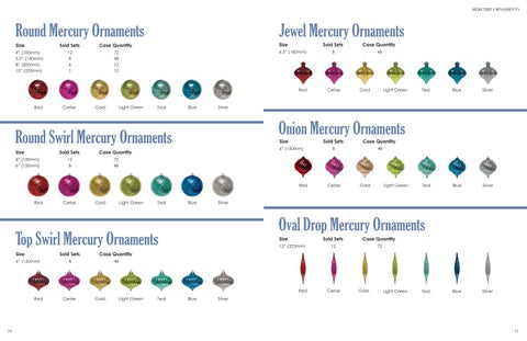 2025 Christmas Essentials | Ornamentation | Distributor 第 7 页