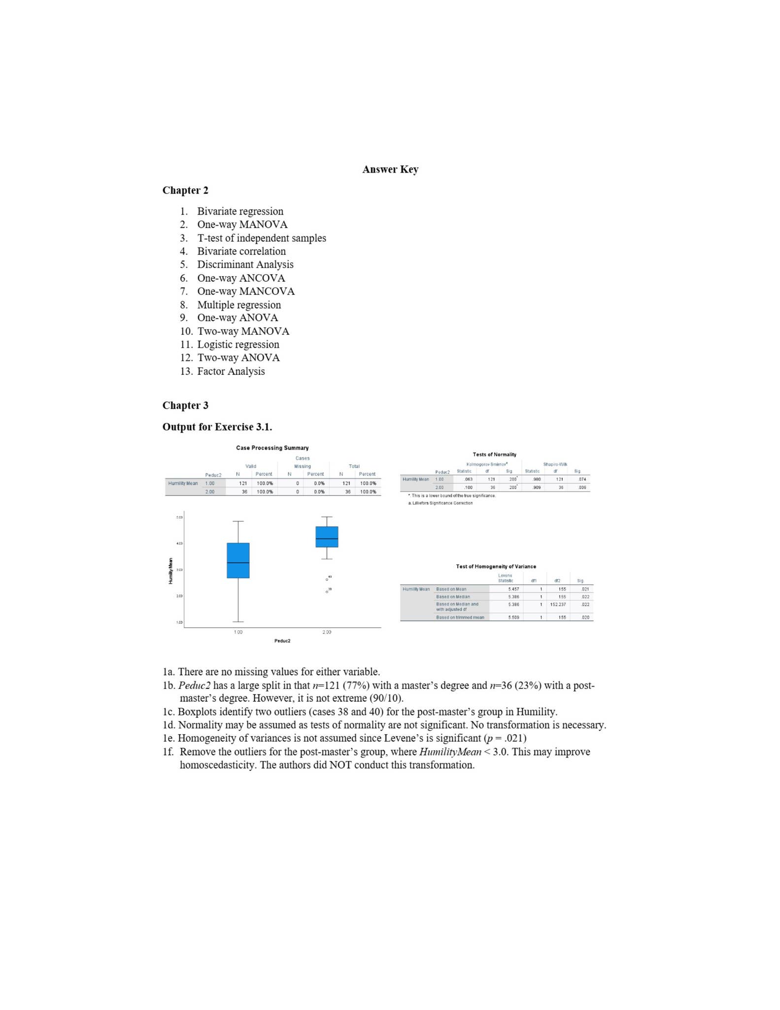 Solutions Manual for Advanced and Multivariate Statistical Methods, 7th ...