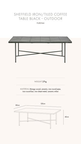 灯饰系列 Spec Sheet - Sheffield 第 10 页