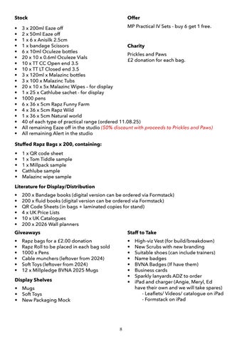 BVNA 2025 Millpledge Manual - 互动版 第 8 页