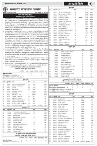 eRojgar-22 Sept 2025 To 28 Sept 2025 第 15 页