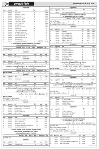 eRojgar-22 Sept 2025 To 28 Sept 2025 第 16 页