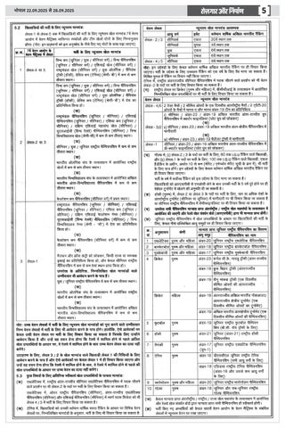 eRojgar-22 Sept 2025 To 28 Sept 2025 第 5 页