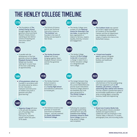 Henley Prospectus 2026-27 第 8 页