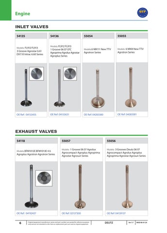 Quality Tractor Parts - Deutz 灯饰目录 第 6 页