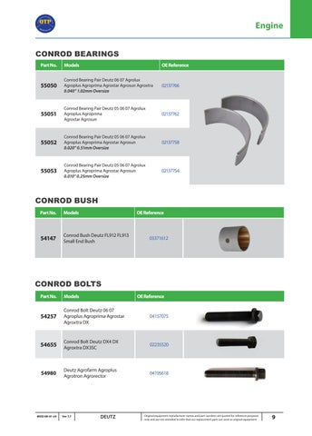 Quality Tractor Parts - Deutz 灯饰目录 第 9 页