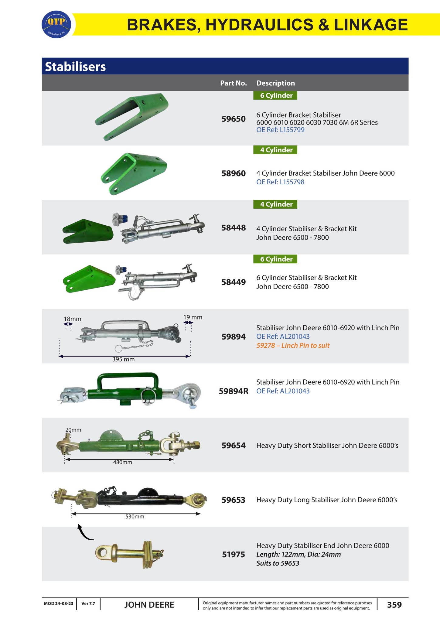 Quality Tractor Parts - John Deere Catalogue by Quality Tractor Parts ...