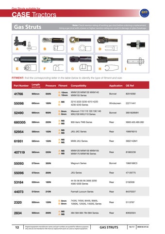 Quality Tractor Parts - Gas Strut 灯饰目录 第 12 页
