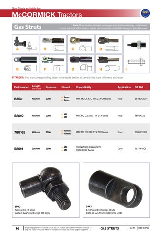 Quality Tractor Parts - Gas Strut 灯饰目录 第 16 页