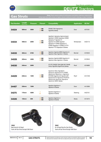 Quality Tractor Parts - Gas Strut 灯饰目录 第 19 页