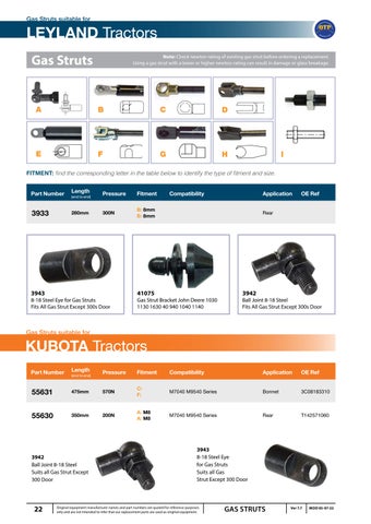 Quality Tractor Parts - Gas Strut 灯饰目录 第 22 页