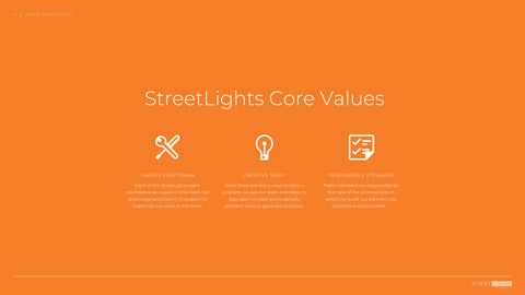 StreetLights 家居 第 4 页