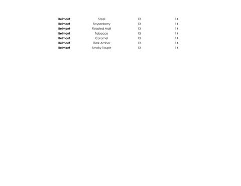 Moss 家居 Grade Change (Fall 2025) 第 11 页