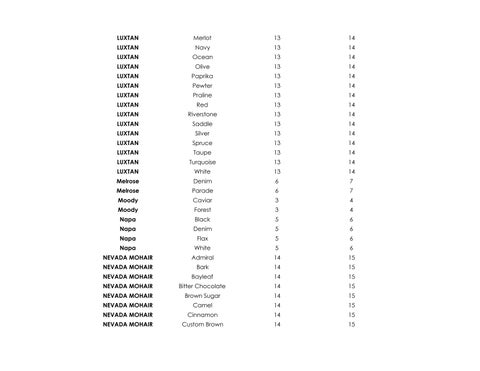 Moss 家居 Grade Change (Fall 2025) 第 6 页
