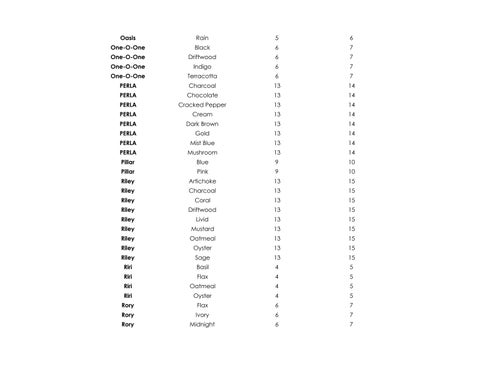Moss 家居 Grade Change (Fall 2025) 第 8 页